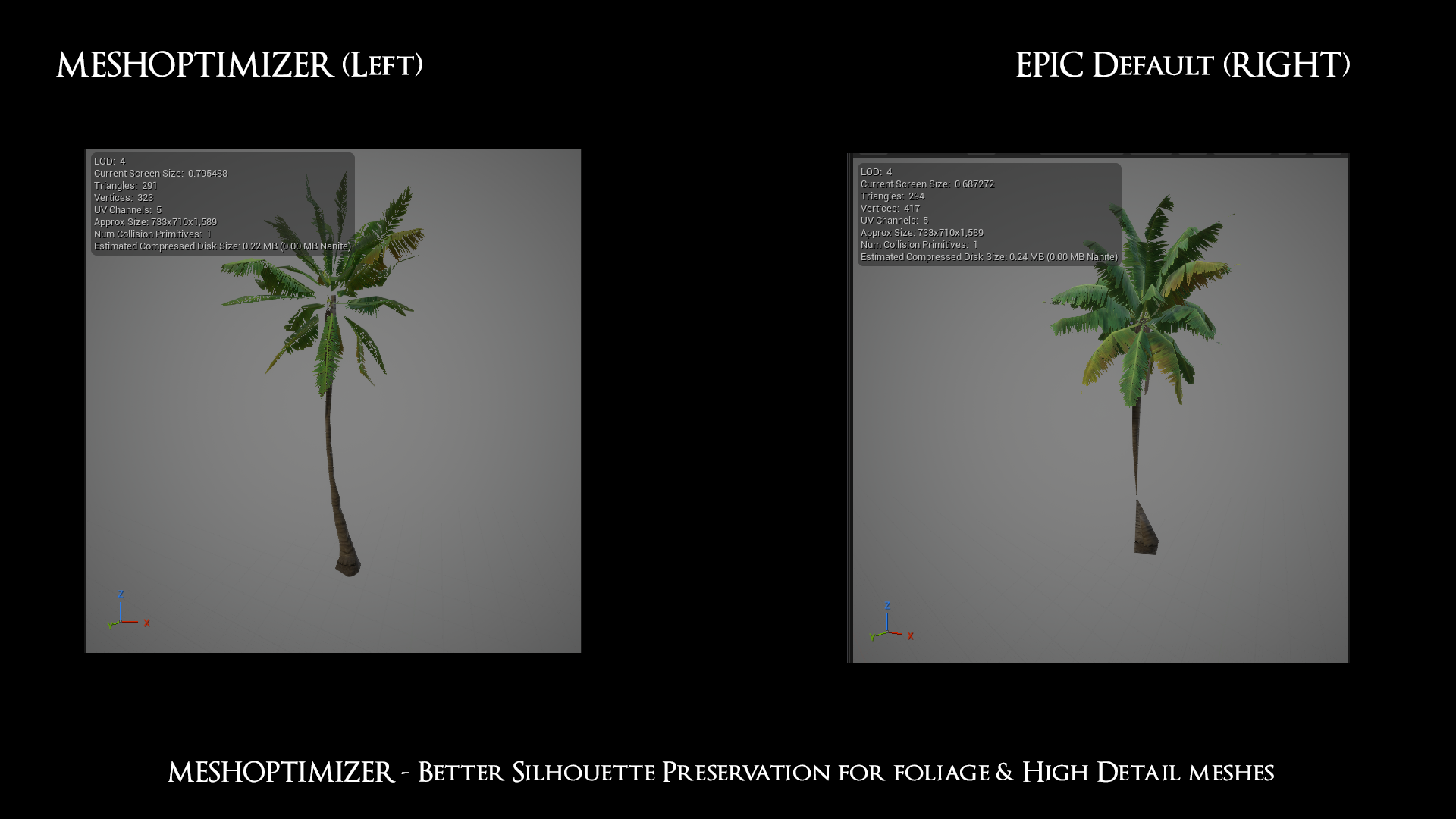 meshoptimizer example 2